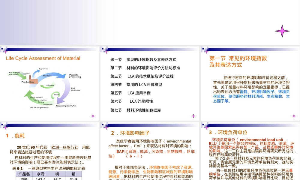 材料生命周期评价教学PPT课件.ppt