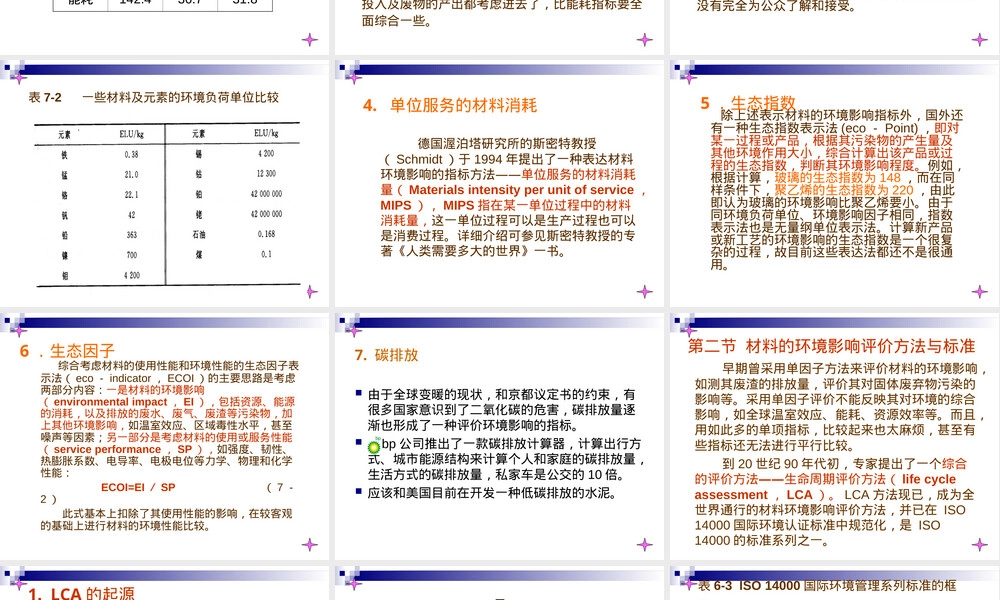 材料生命周期评价教学PPT课件.ppt