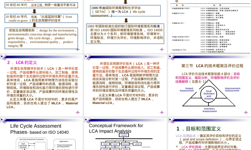 材料生命周期评价教学PPT课件.ppt