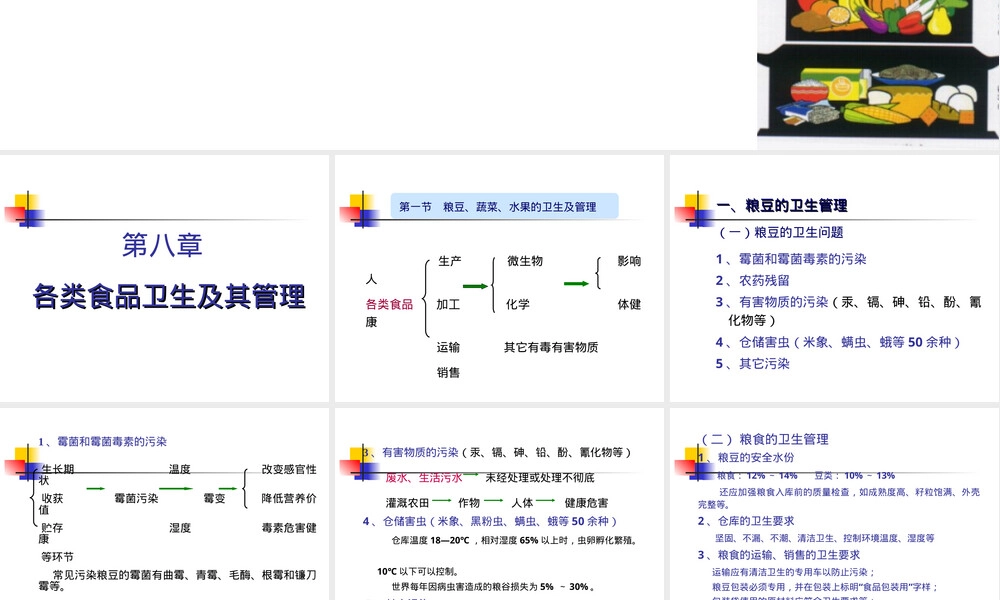 第八章各类食品卫生及其管理PPT课件.ppt