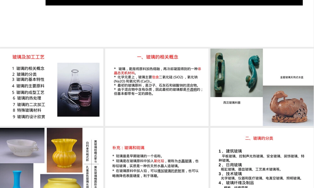 玻璃材料与工艺教学PPT课件.ppt