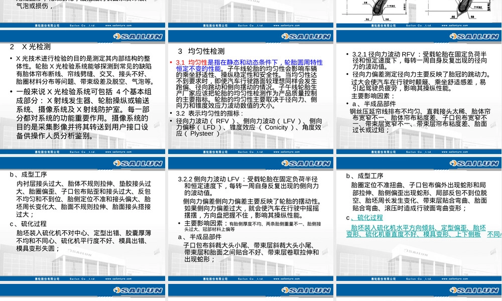 成品胎检测方法及其检测设备PPT课件.ppt