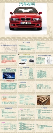 第二章钢铁材料及其在汽车上的应用PPT课件.ppt