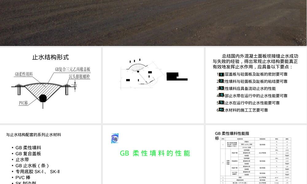 GB系列止水材料介绍PPT课件.ppt
