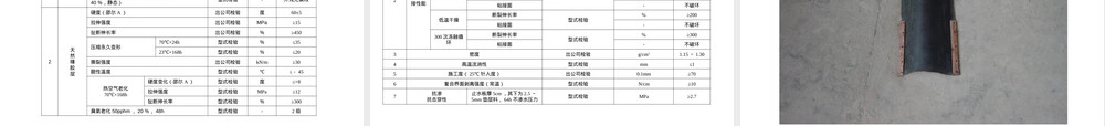 GB系列止水材料介绍PPT课件.ppt