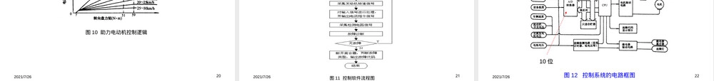 第十章汽车电动助力转向系统教学PPT课件.ppt