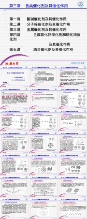 第04章各类催化剂及其催化作用分子筛催化剂教学PPT课件.ppt