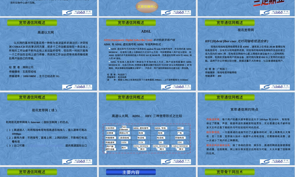 第6章宽带通信网及其应用PPT课件.pptx