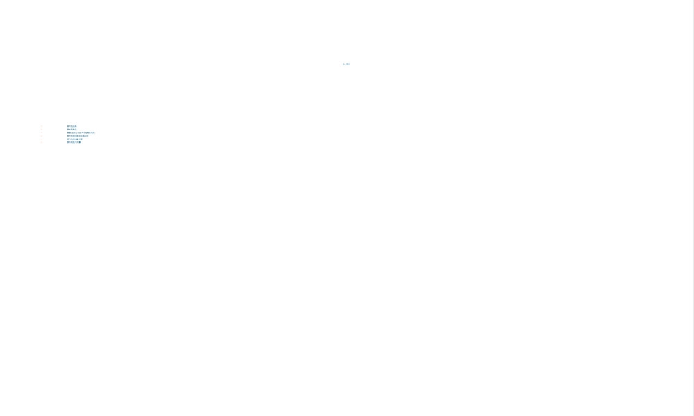 第二章渔具材料教学PPT课件.ppt