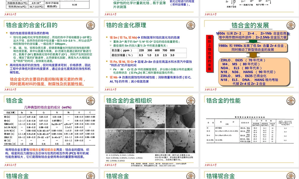 材料与水化学包壳材料教学PPT课件.ppt