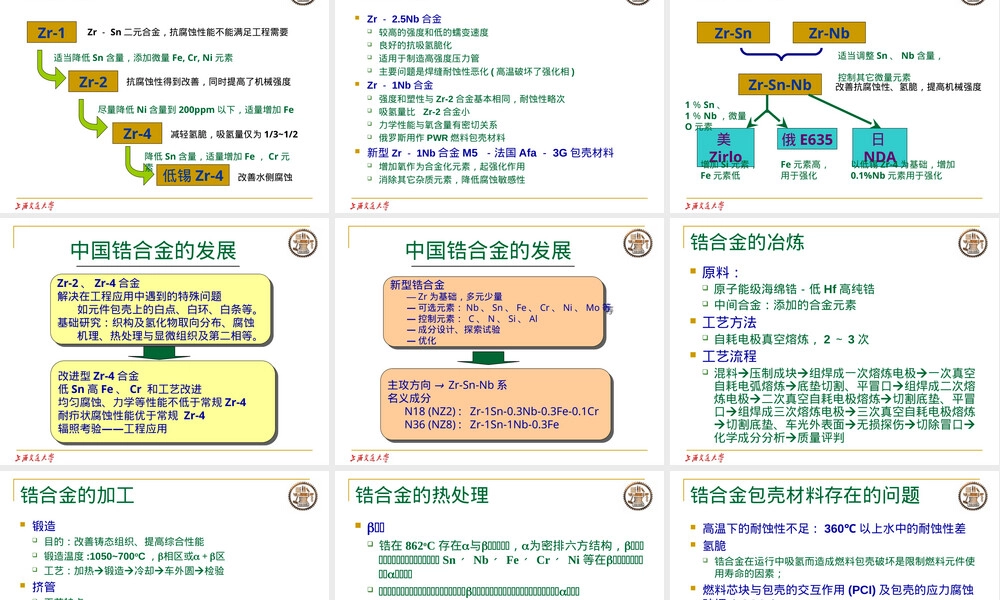 材料与水化学包壳材料教学PPT课件.ppt