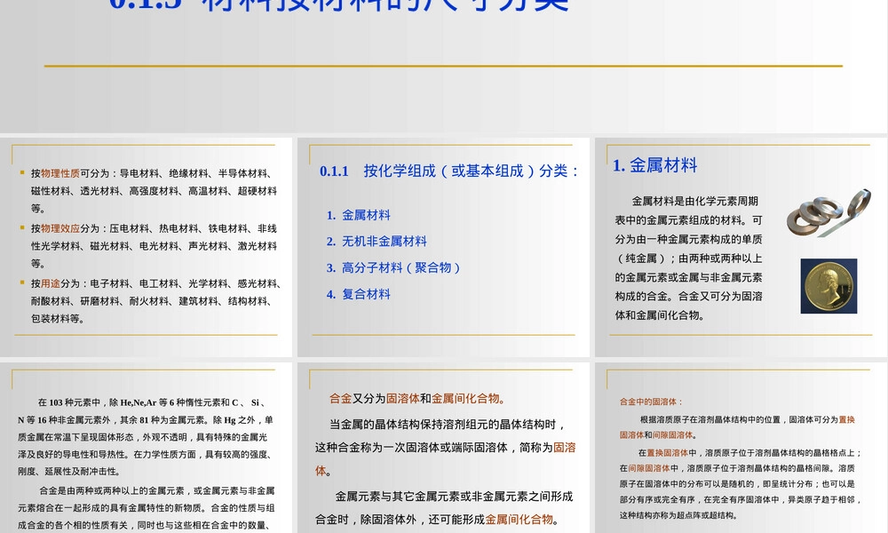 材料分类教学PPT课件.ppt