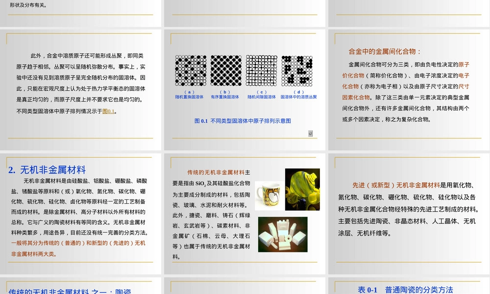 材料分类教学PPT课件.ppt