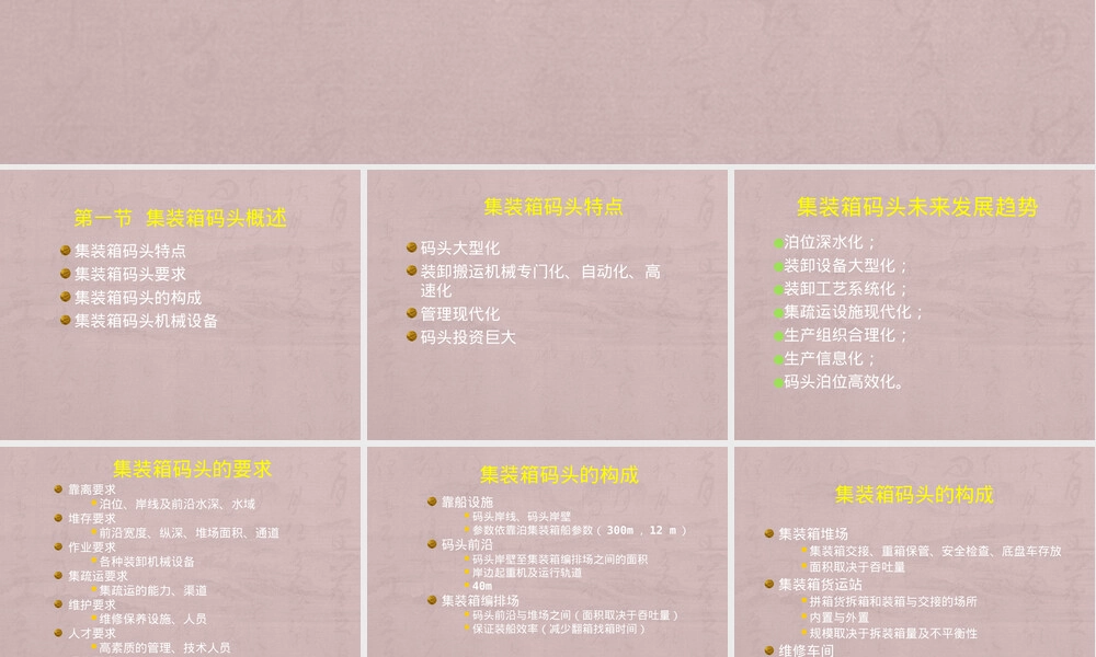 第四章集装箱码头营运管理PPT课件.ppt
