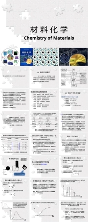 材料化学粉体材料制备技术PPT课件.ppt