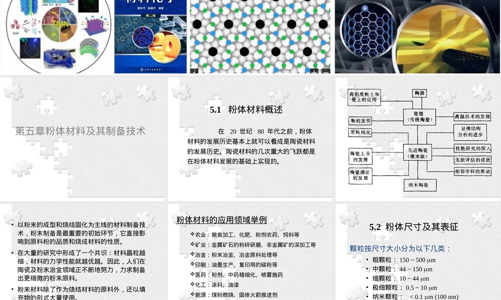 材料化学粉体材料制备技术PPT课件.ppt