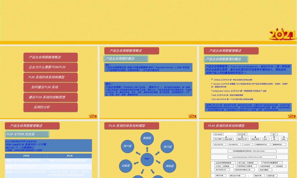产品生命周期管理PLM教学PPT课件.ppt