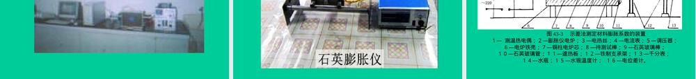 材料线膨胀系数测定实验PPT课件.ppt