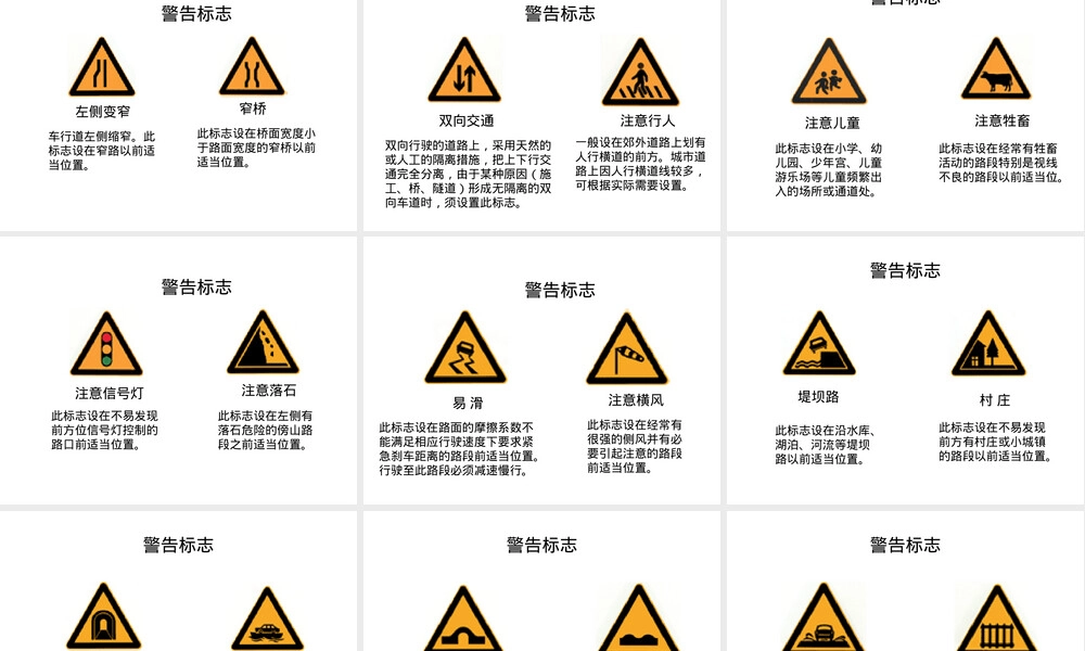 道路交通信号及其含义教学PPT课件.ppt