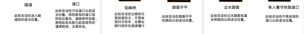 道路交通信号及其含义教学PPT课件.ppt
