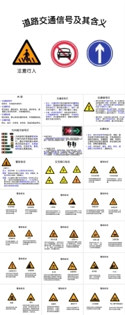 道路交通信号及其含义教学PPT课件.ppt