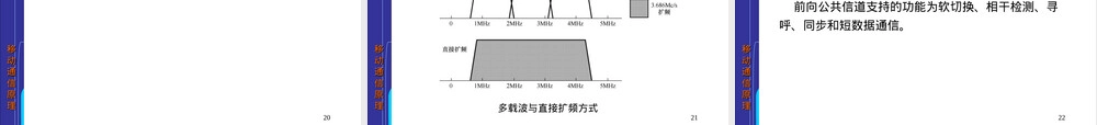 第三代移动通信系统及其标准PPT课件.ppt