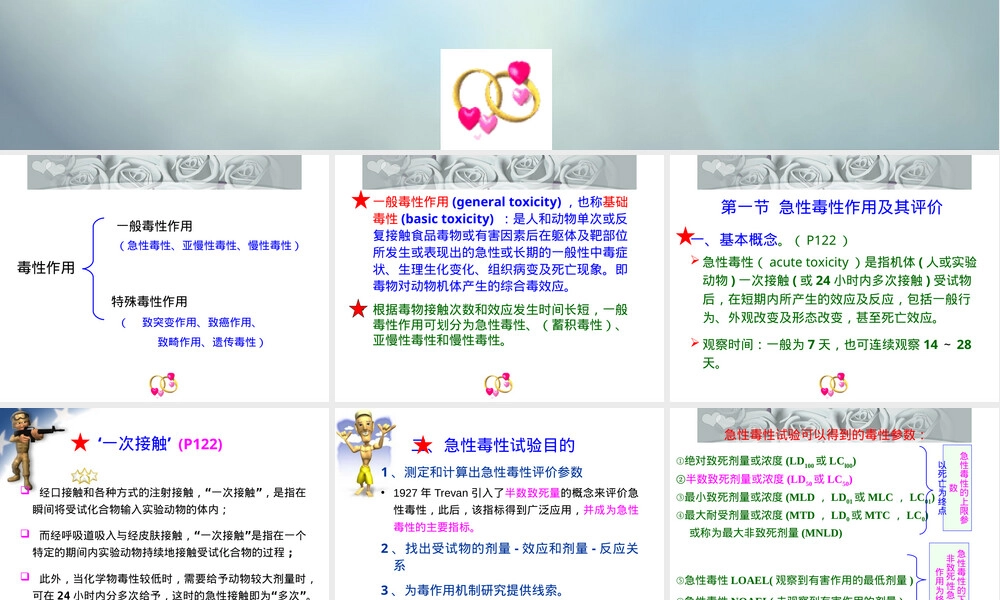第6章一般毒性作用及其试验评价方法PPT课件.ppt