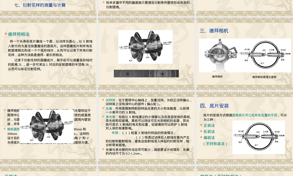 材料分析与测试多晶体X射线衍射分析PPT课件.ppt