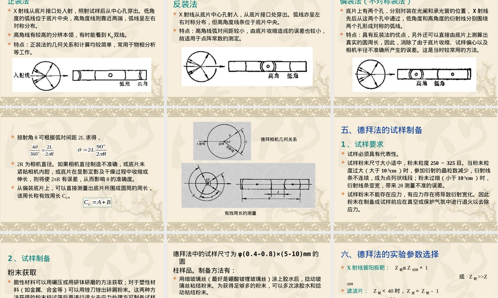 材料分析与测试多晶体X射线衍射分析PPT课件.ppt