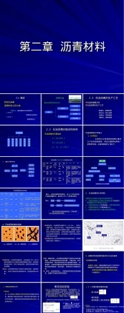 第二章沥青材料教学PPT课件.ppt
