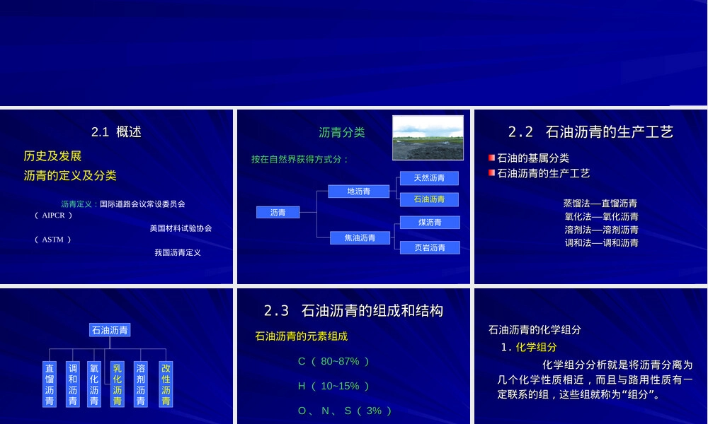 第二章沥青材料教学PPT课件.ppt