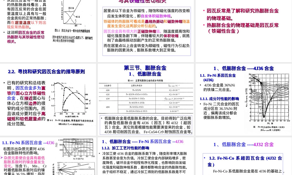 第四章膨胀材料教学PPT课件.ppt