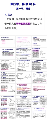 第四章膨胀材料教学PPT课件.ppt