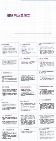 第十二章添加剂二甜味剂及其测定教学PPT课件.ppt