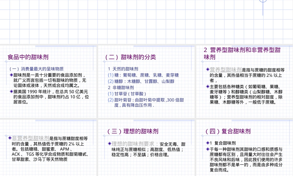 第十二章添加剂二甜味剂及其测定教学PPT课件.ppt