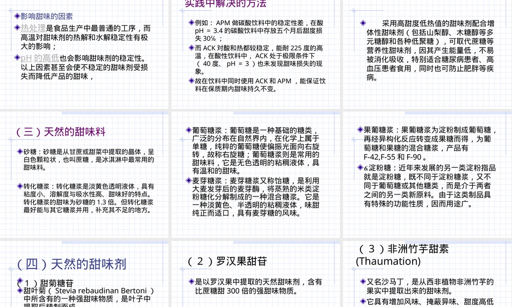 第十二章添加剂二甜味剂及其测定教学PPT课件.ppt