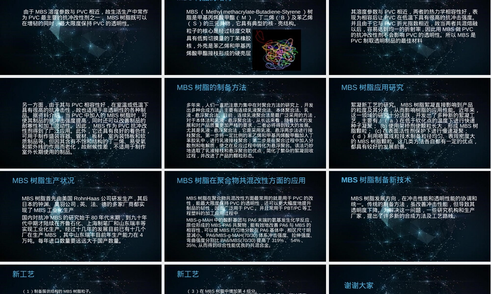 MBS树脂材料性能与应用教学PPT课件.pptx