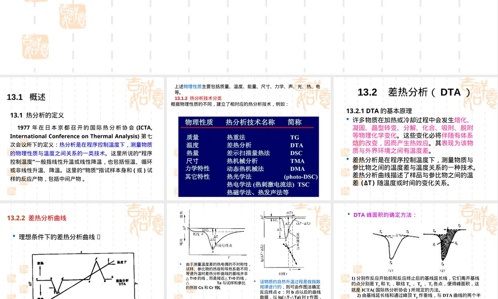 材料科学研究方法热分析技术PPT课件.ppt