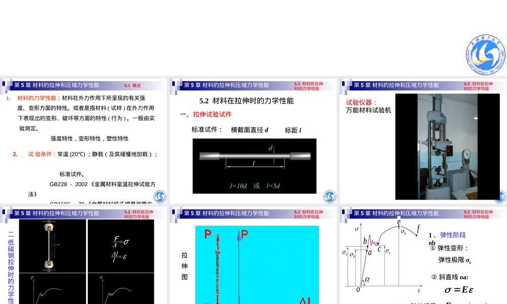 第5章材料的拉伸和压缩力学性能教学PPT课件.ppt