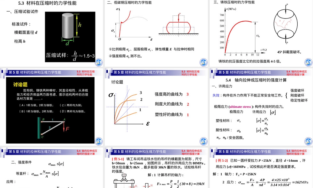 第5章材料的拉伸和压缩力学性能教学PPT课件.ppt