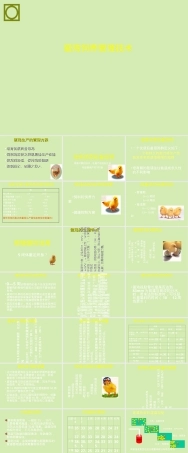 蛋鸡饲养管理技术PPT课件.ppt