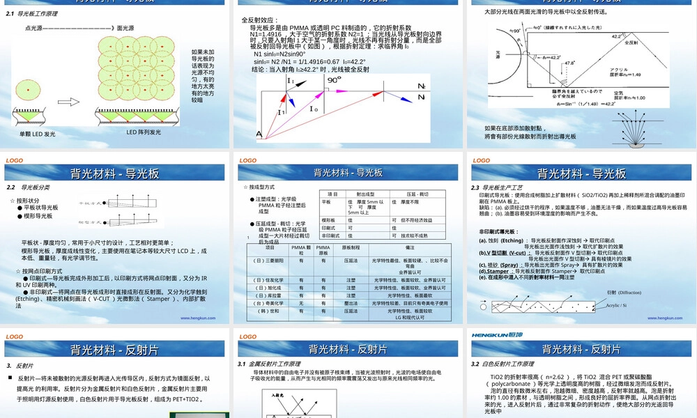 背光模组结构及材料PPT课件.ppt
