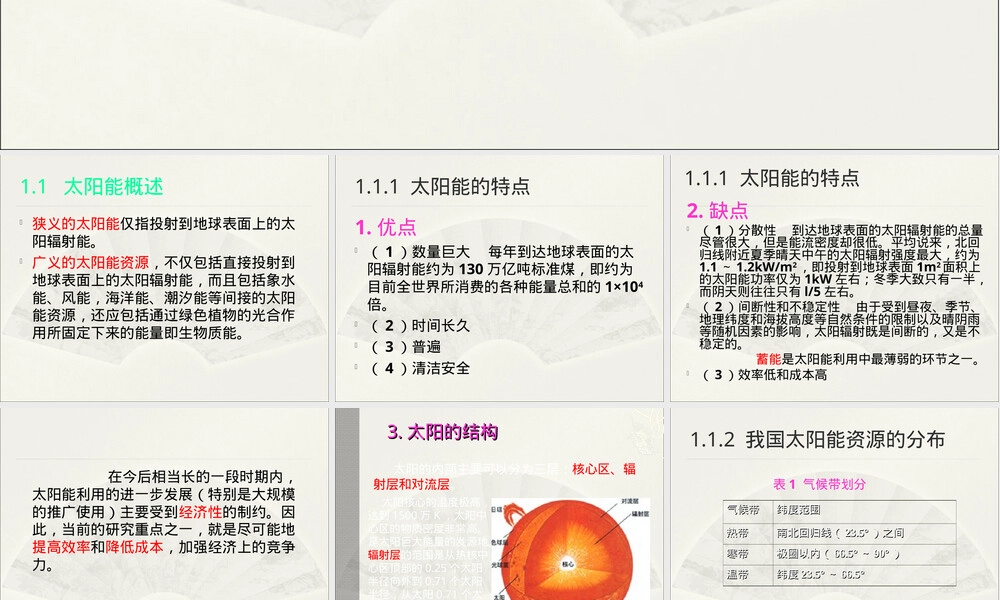 第2章太阳能及其应用教学PPT课件.ppt