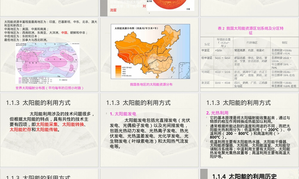 第2章太阳能及其应用教学PPT课件.ppt