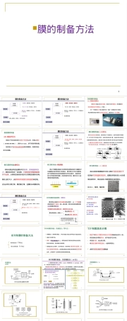 第三章膜材料和膜制备教学PPT课件.ppt