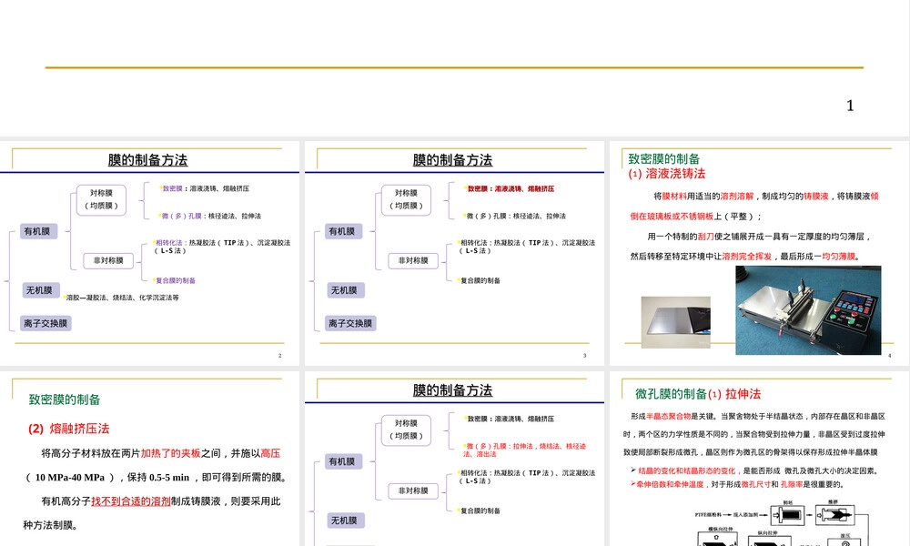 第三章膜材料和膜制备教学PPT课件.ppt