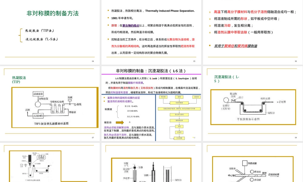 第三章膜材料和膜制备教学PPT课件.ppt