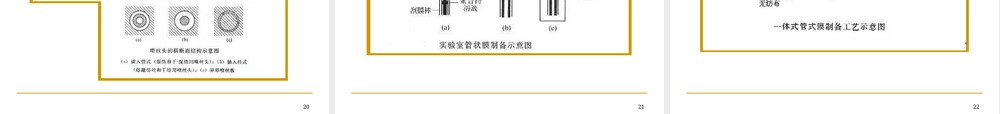 第三章膜材料和膜制备教学PPT课件.ppt