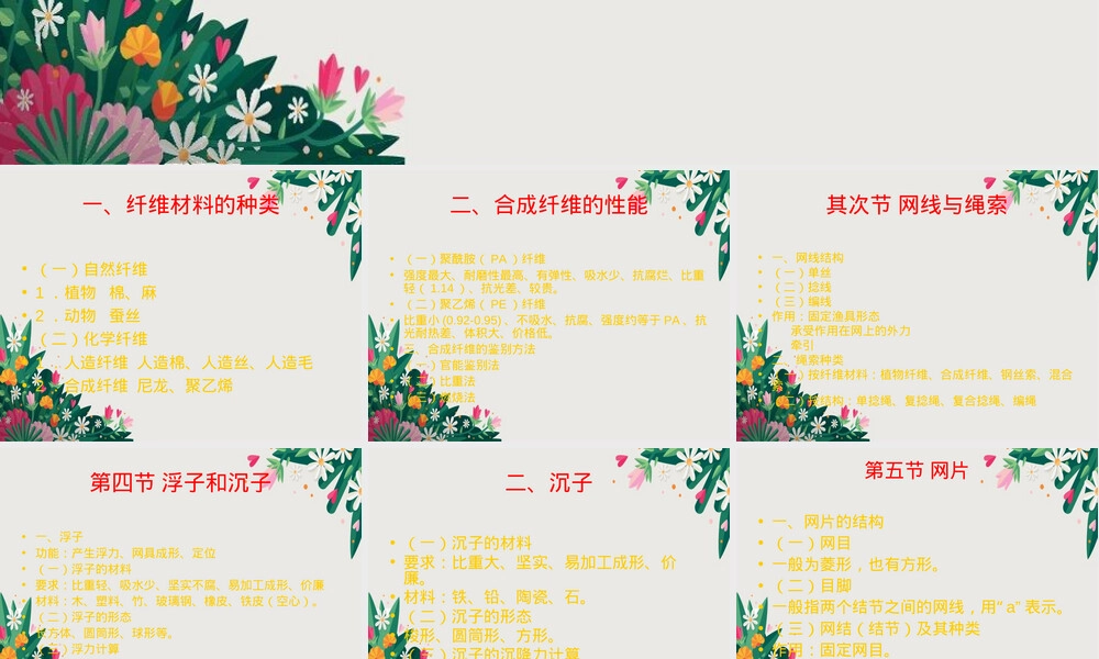 第二章渔具材料第三章渔具装配教学PPT课件.ppt
