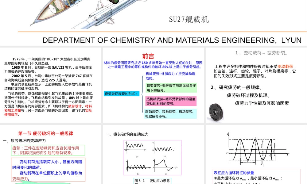 材料疲劳性能教学PPT课件 副本1.ppt
